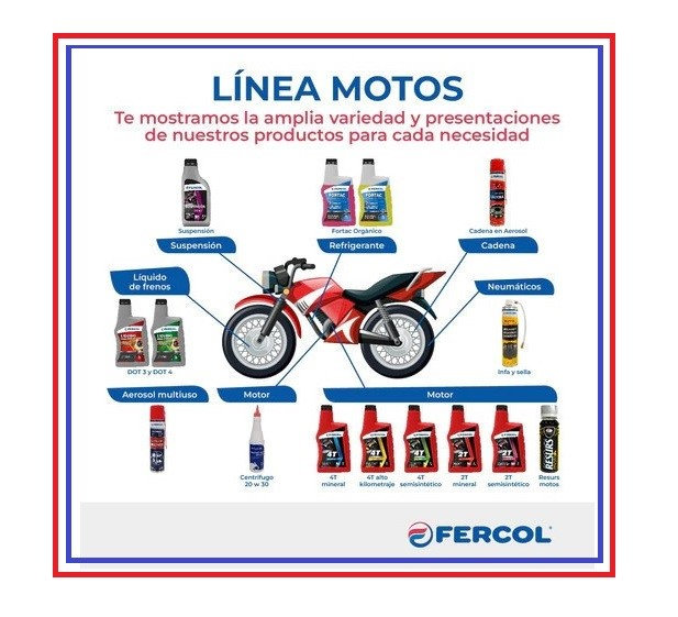 La evolución de los lubricantes para motos