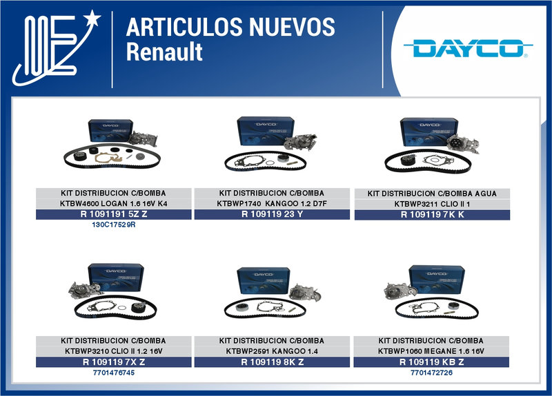Lanzamientos de la línea Dayco para varias marcas