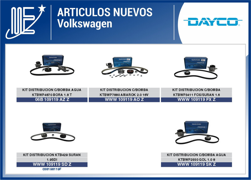 Lanzamientos de la línea Dayco para varias marcas