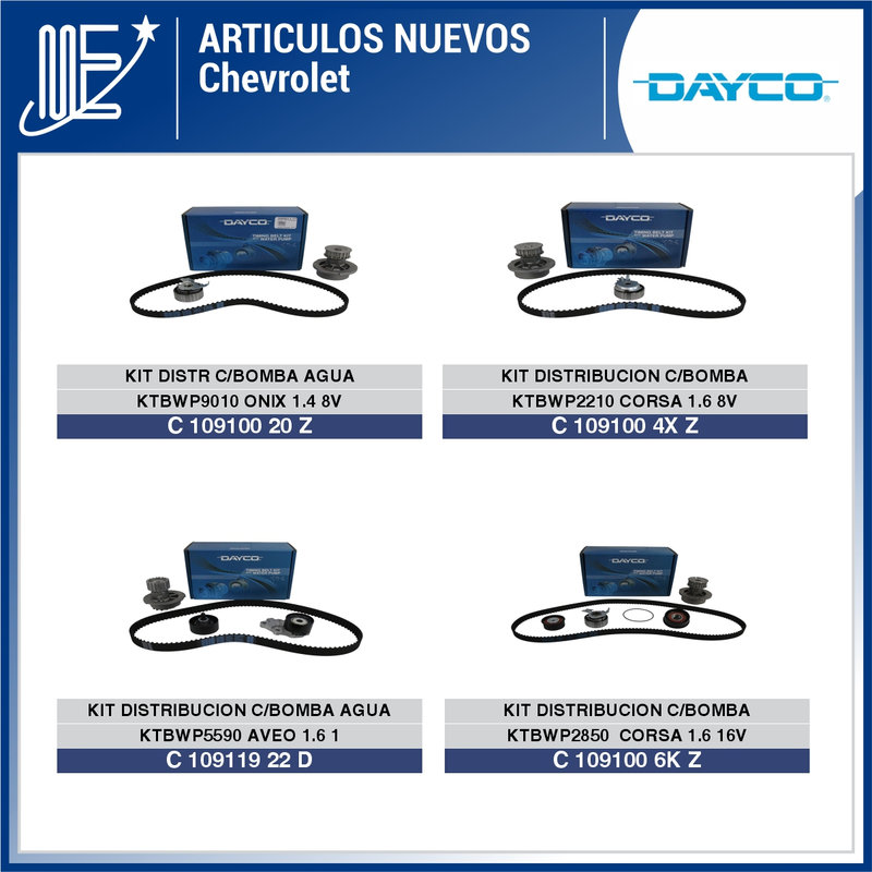 Lanzamientos de la línea Dayco para varias marcas