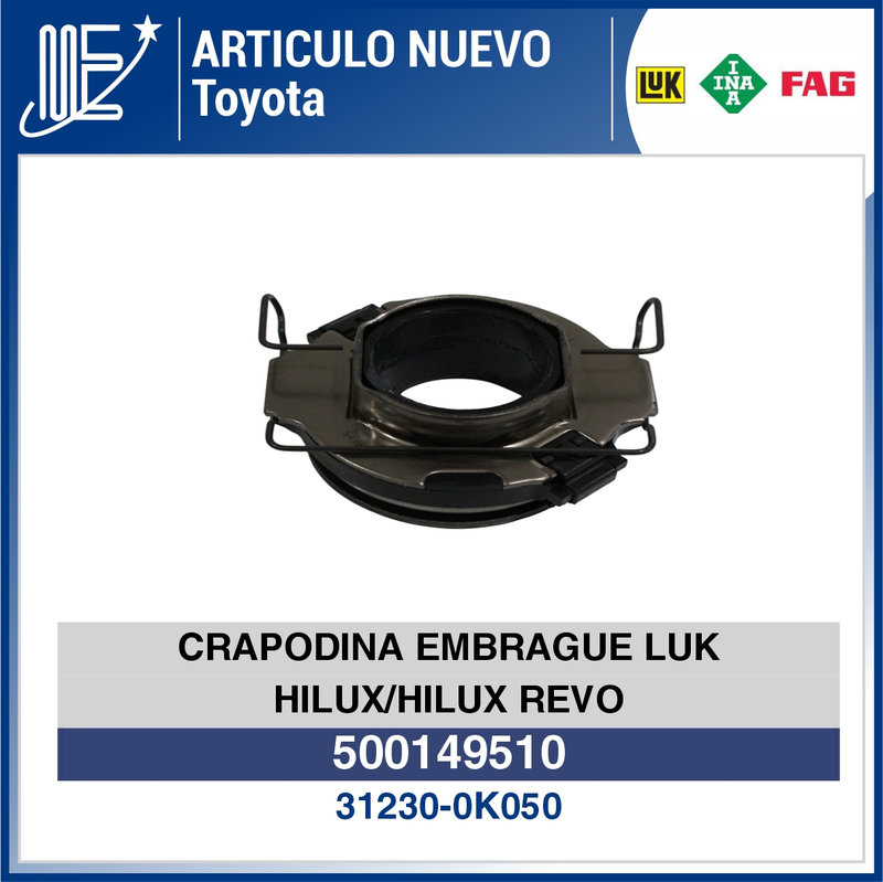 Novedades en repuestos Fiat, SKF, LUK y Ciccarelli