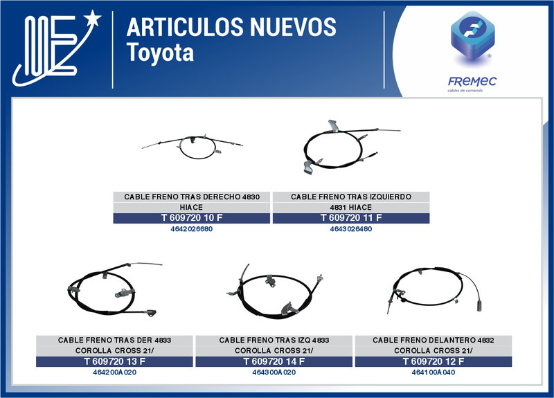 Novedades Fremec y Lara presentadas por Expoyer
