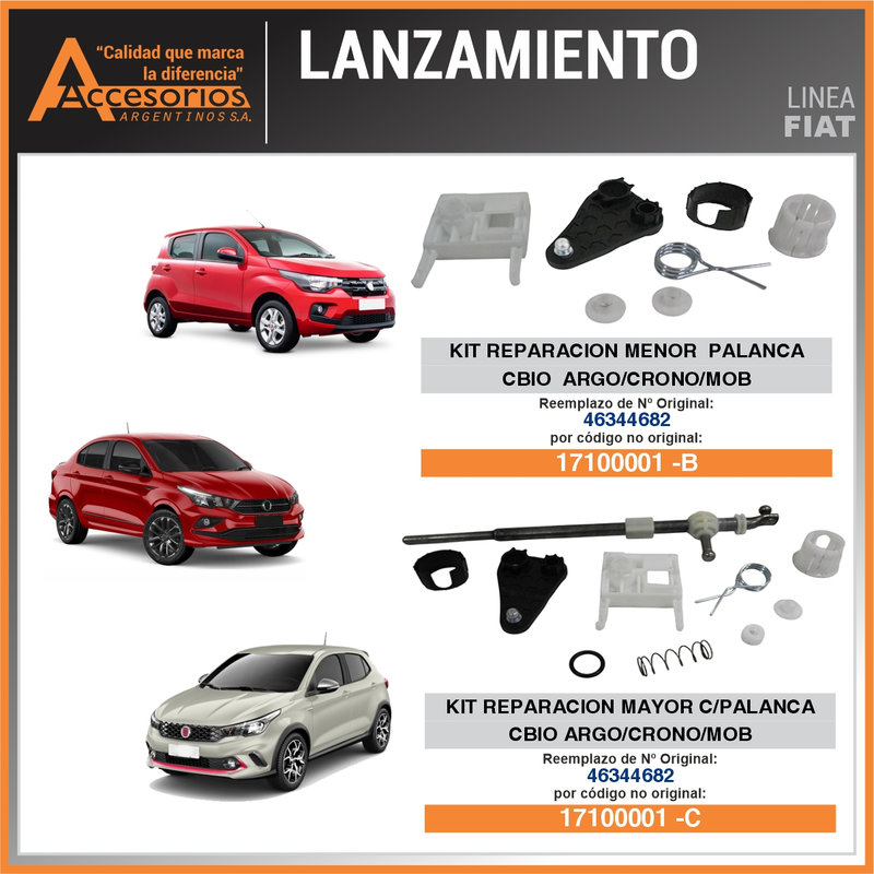 Accesorios Argentinos: kits y rejillas para autos