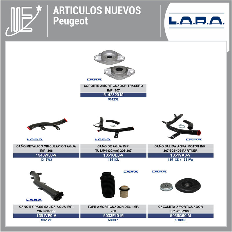 Nuevos repuestos LARA para Peugeot, Renault, Toyota y VW