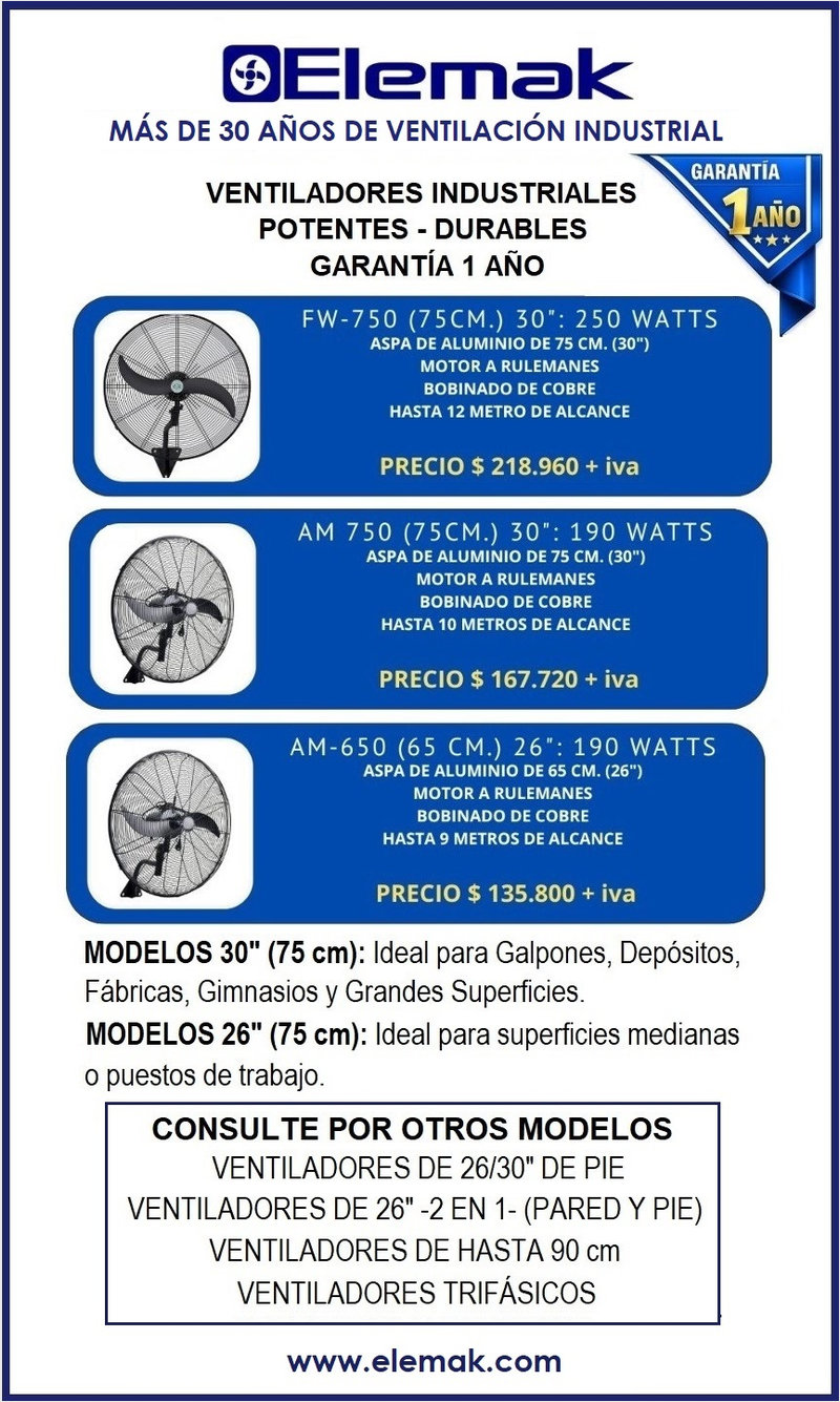 Ventilación industrial para talleres y empresas