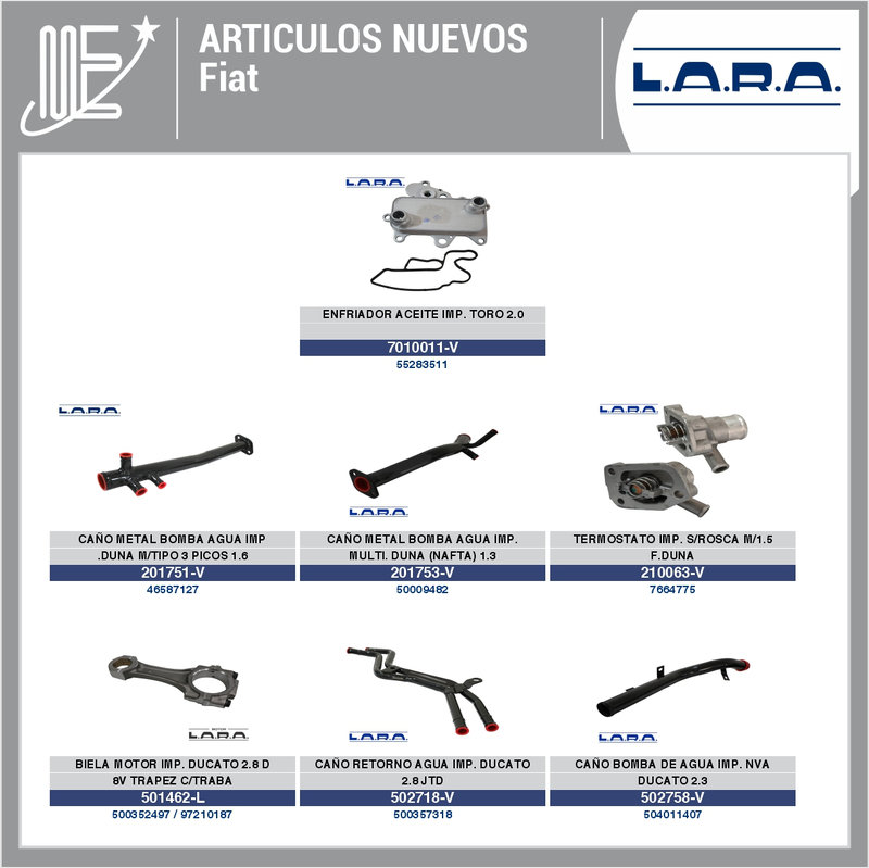 Expoyer presenta novedades de la línea LARA