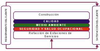 est-47-calidad-seguridad-y-medio-ambiente-06