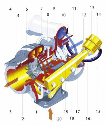 vp-74-los-turbocompresores-holset-01
