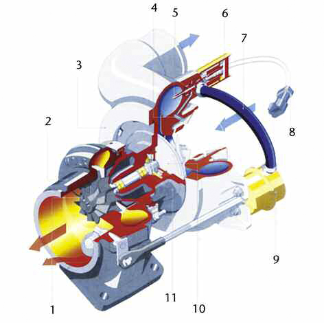 vp-74-los-turbocompresores-holset-02