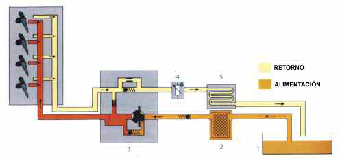 pes-75-el-sistema-inyector-bomba-03