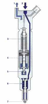 pes-80-la-inyeccion-diesel-common-rail-03