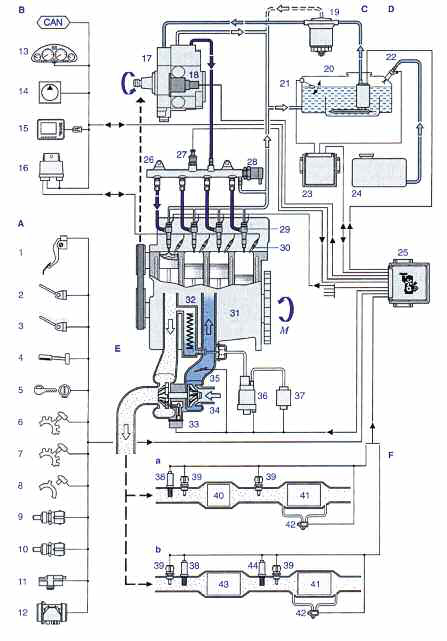 pes-80-la-inyeccion-diesel-common-rail-05