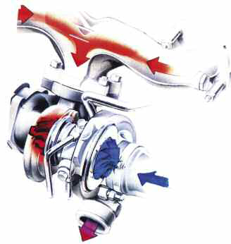 pes-85-la-adaptacion-del-turbo-al-motor-03