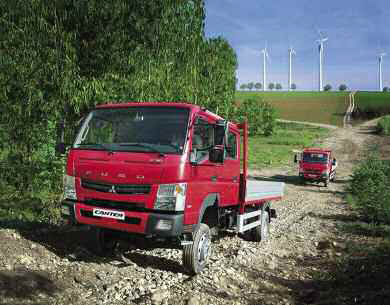pes-58-el-mitsubishi-fuso-canter-4×4-09