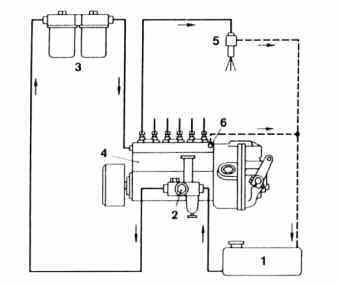 pes-59-la-inyeccion-diesel-03
