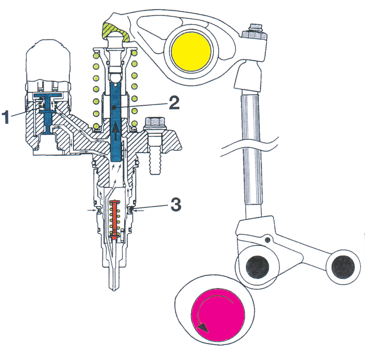 pes-49-el-sistema-inyector-bomba-1-01