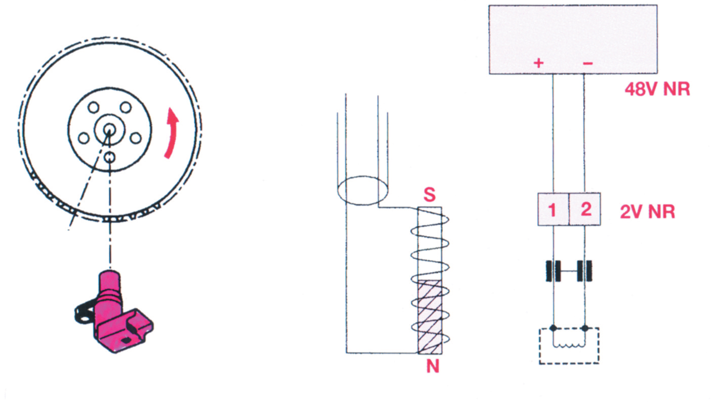 pes-49-el-sistema-inyector-bomba-1-05