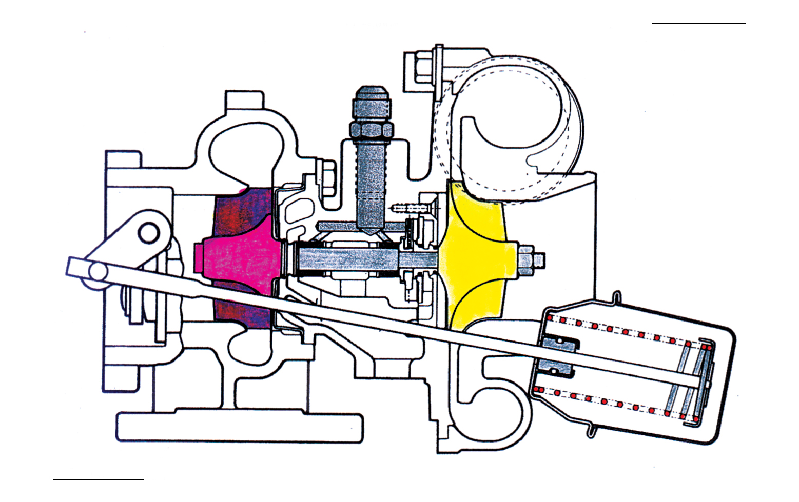 pes-51-diesel-turbo-y-sus-ventajas-02