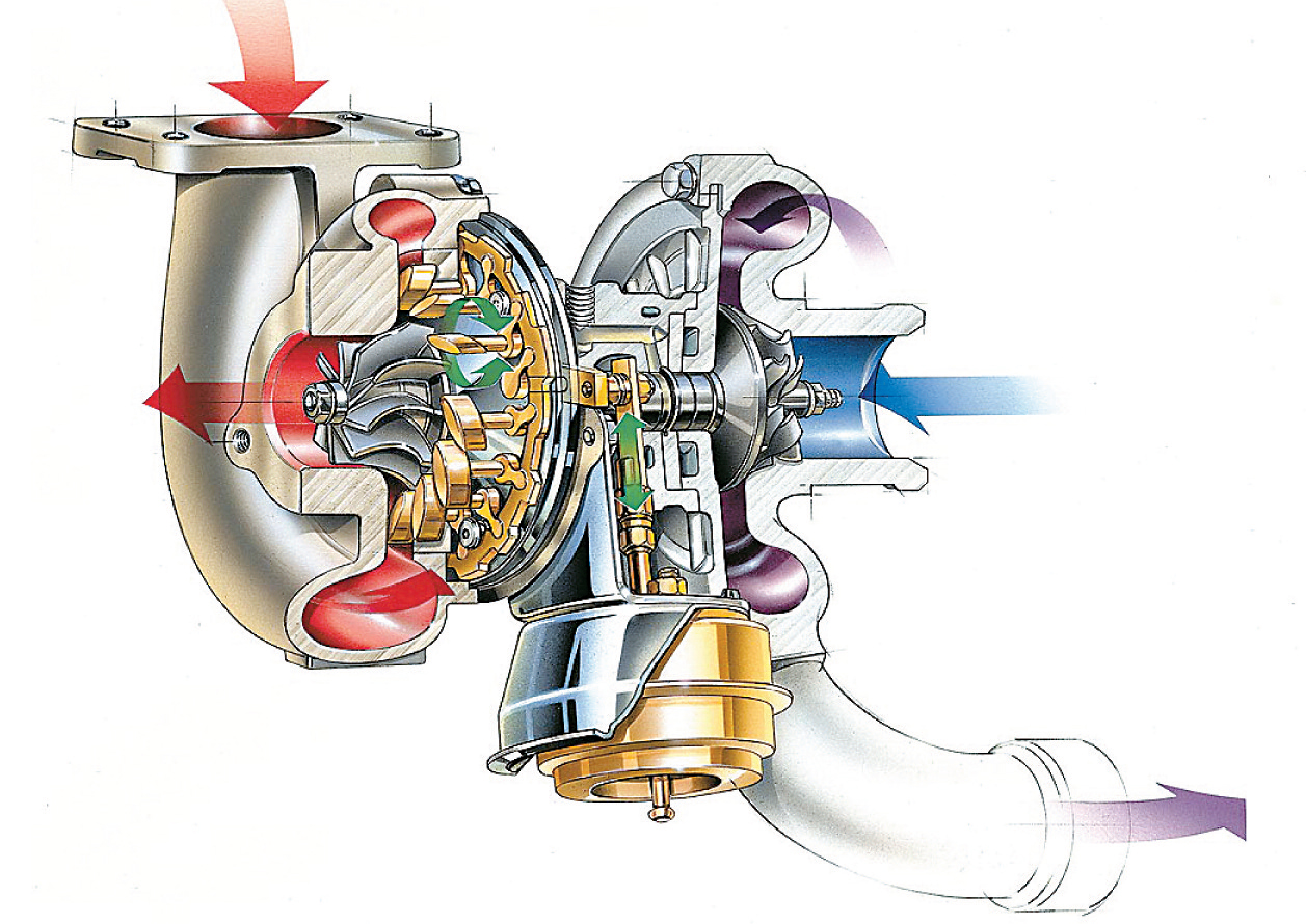 pes-52-el-turbo-normal-y-el-de-geometria-variable-tgv-o-vnt-04