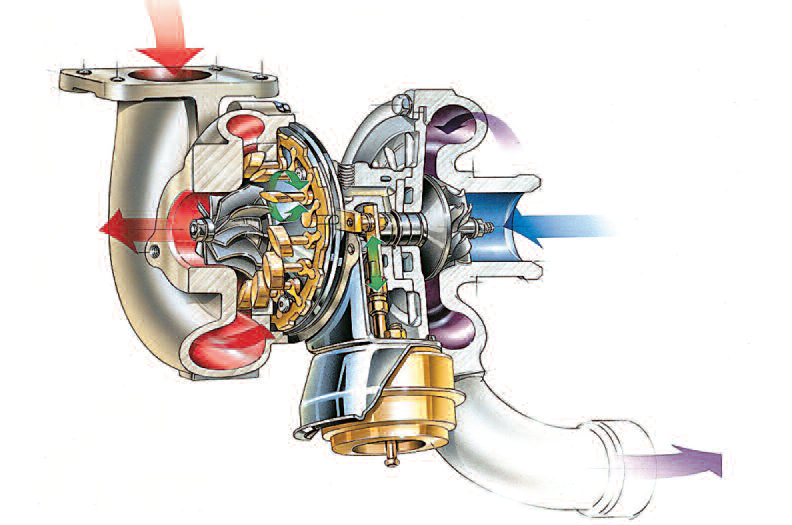 pes-53-el-turbo-normal-y-el-de-geometria-variable-tgv-o-vnt-04