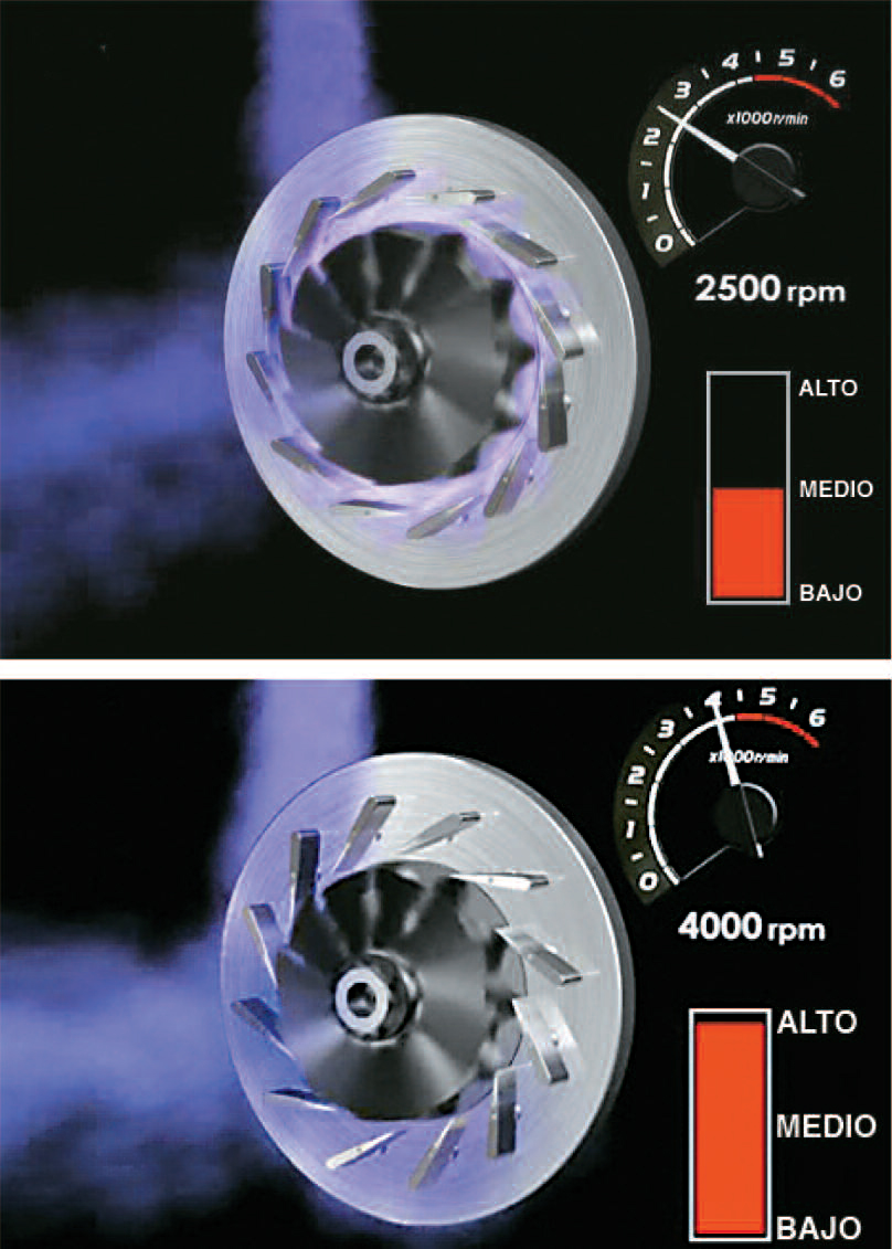 pes-53-el-turbo-normal-y-el-de-geometria-variable-tgv-o-vnt-07