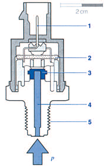pes-56-la-inyeccion-common-rail-02
