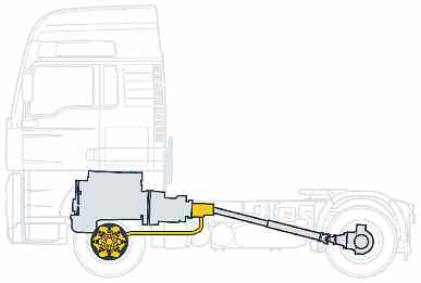 pes-57-el-man-hydrodrive-02