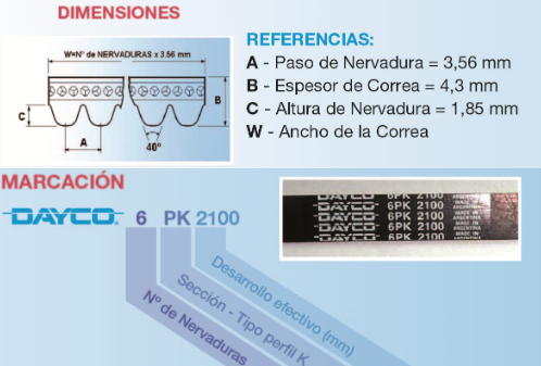 2018-03-16-Correas-Poly-V-Dayco-parte-2