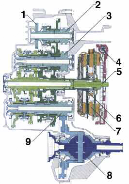 tap-165-la-caja-automatica-clasica-02