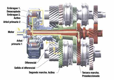 tap-165-la-caja-automatica-clasica-03