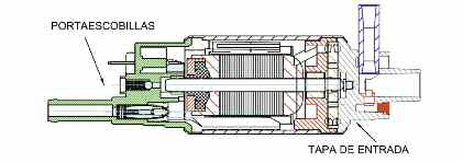 tap-165-diseno-industrial-de-las-bombas-de-combustible-01