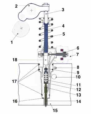 169-tap-el-sistema-inyector-bomba-02