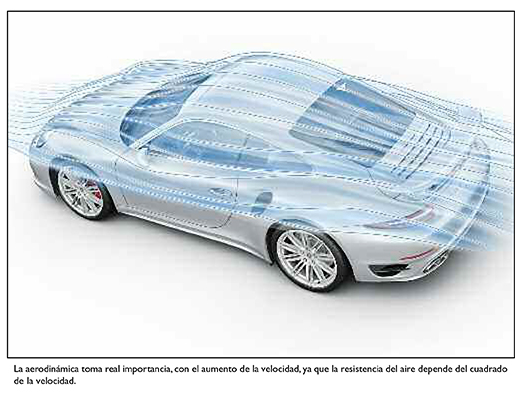 tecnica-2018-02-09-el-auto-y-los-aspectos-aerodinamicos-06