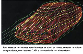 tecnica-2018-04-13-el-auto-y-los-aspectos-aerodinamicos-parte-2-01