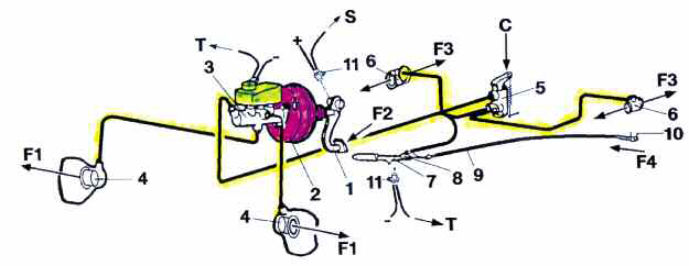 tap-173-el-sistema-de-frenado-02