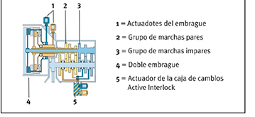 tecnica-2017-10-20-schaeffler-nota-tecnica-01