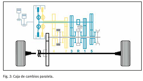 tecnica-2017-10-27-schaeffler-nota-tecnica-parte-2-01