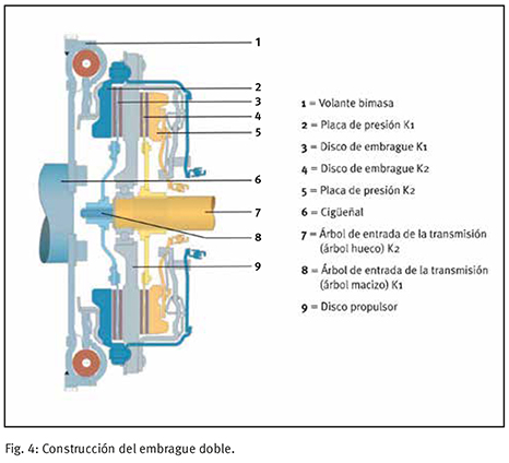 tecnica-2017-10-27-schaeffler-nota-tecnica-parte-2-03