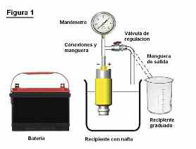 tap-153-bombas-de-combustible-para-inyeccion-electronica-01