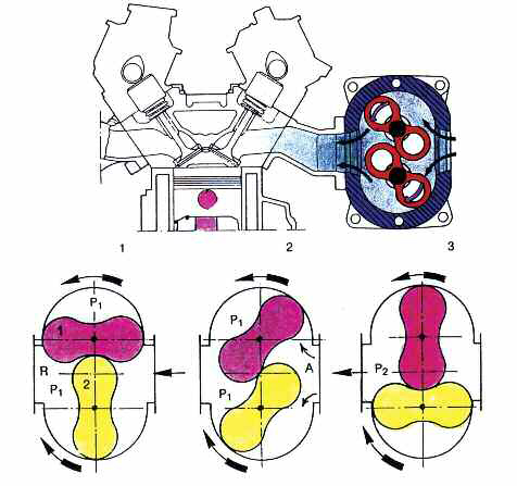 tap-155-los-compresores-volumetricos-1-04