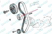 tap-156-instalacion-de-kit-de-distribucion-ktb466-01