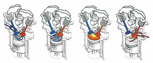 tap-156-el-motor-naftero-atmosferico-y-sobrealimentado-02