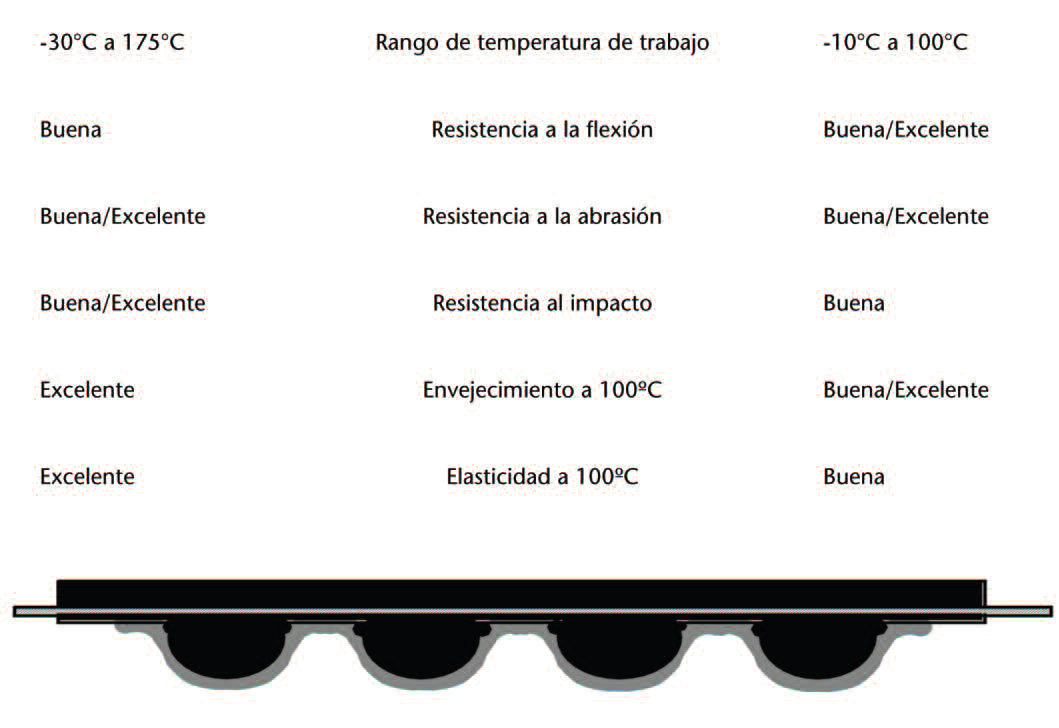 tap-158-correas-sincronicas-01