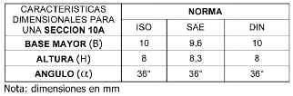 tap-160-correas-trapezoidales-02