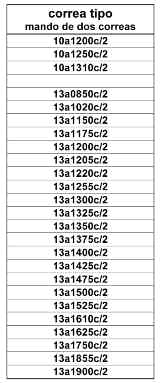 tap-160-correas-trapezoidales-04