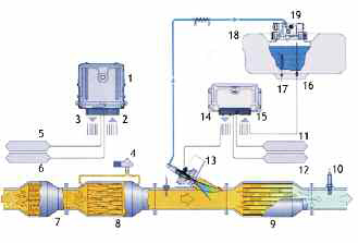 166-tap-diesel-y-la-contaminacion-05