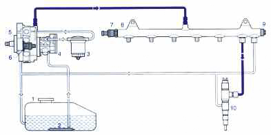 170-tap-la-inyeccion-die-sel-com-mon-rail-01