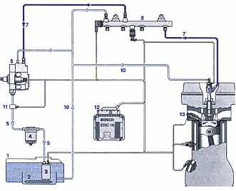 170-tap-la-inyeccion-die-sel-com-mon-rail-02