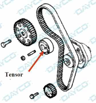 tap-171-informacion-tecnica-ktb285-01