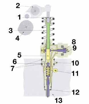 tap-172-el-inyector-bomba-04